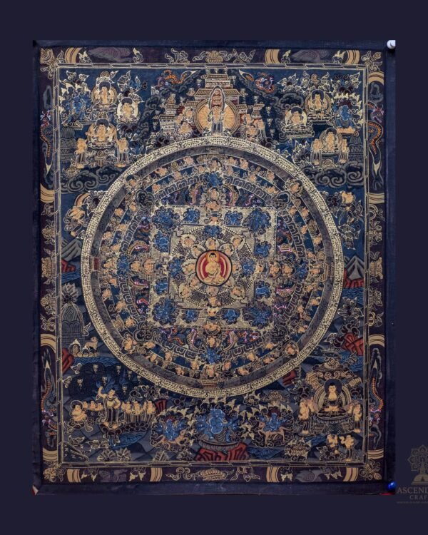 Antique Traditional Mandala Thangka — Hand-Painted Tibetan Buddhist Art