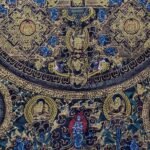 Antique Traditional Mandala Thangka — Hand-Painted Tibetan Buddhist Art