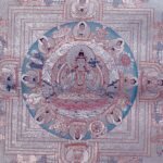 Silver Circle Mandala (Golo Mandala) Thangka — Hand-Painted Tibetan Buddhist Art