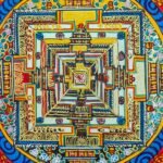 Kalachakra Mandala Thangka — Hand-Painted Tibetan Buddhist Art