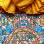 Brocade Wheel Of Life (Bhavachakra Samsara) Thangka — Hand-Painted Tibetan Buddhist Art