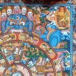 Brocade Wheel Of Life (Bhavachakra Samsara) Thangka — Hand-Painted Tibetan Buddhist Art