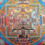 Border Kalachakra Mandala Thangka — Hand-Painted Tibetan Buddhist Art