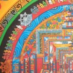 Border Kalachakra Mandala Thangka — Hand-Painted Tibetan Buddhist Art