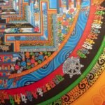 Border Kalachakra Mandala Thangka — Hand-Painted Tibetan Buddhist Art