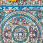 Brocade Traditional Mandala Thangka Thangka — Hand-Painted Tibetan Buddhist Art