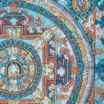 Brocade Traditional Mandala Thangka Thangka — Hand-Painted Tibetan Buddhist Art
